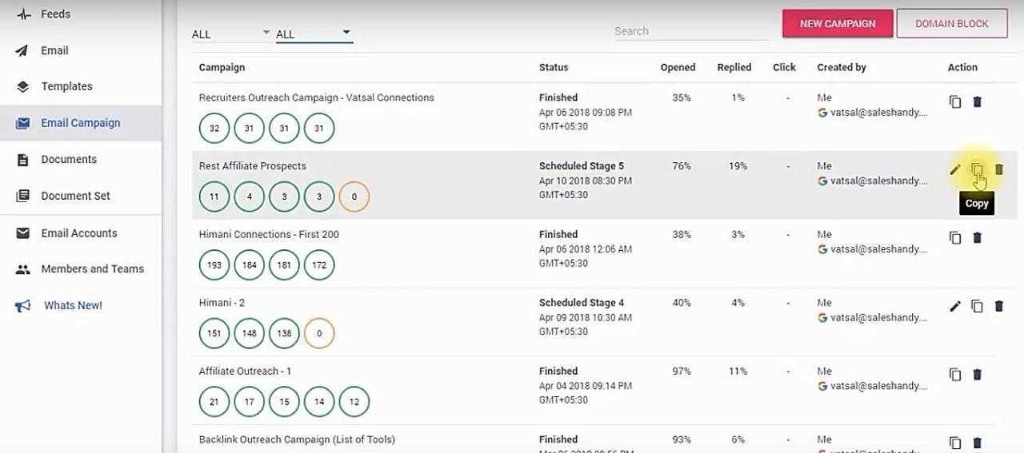 SalesHandy email campaign management and open rates